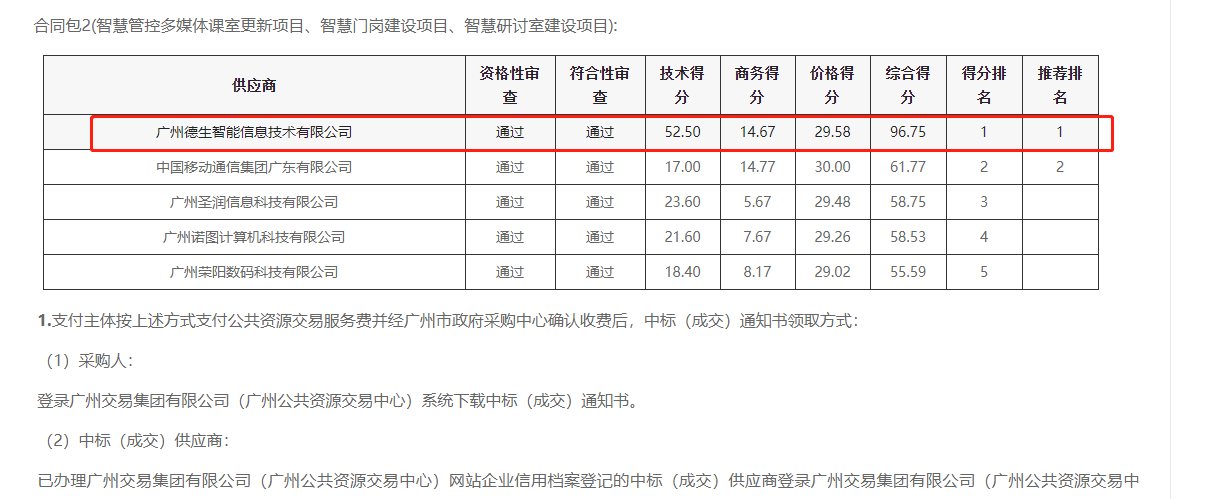 金数据喜提大标！ 智慧校园一卡通，助力广州市技师学院校园信息化建设